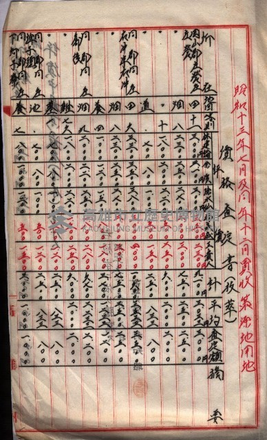 會計檢察關係藏品圖，第237張
