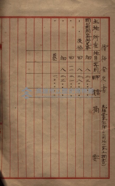 馬臨營第七二號用地買收
（1）、（22）、（31）藏品圖，第238張