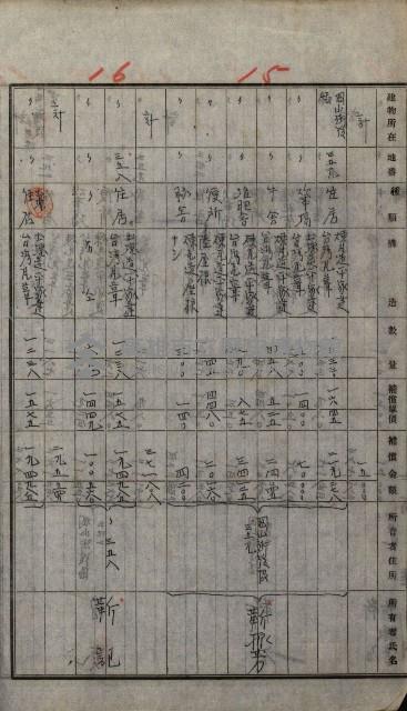 修理工廠擴張（岡山）藏品圖，第238張