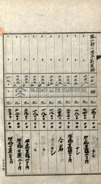 陸軍用地關係綴（評價關係）藏品圖，第253張