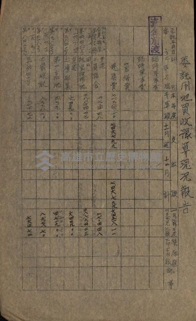 海軍豫算關係藏品圖，第238張