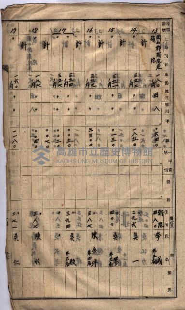 高臨營第一號ノ內三第（1）號
高臨營第一號ノ內九第（1）號
（施機第一九一、零一二番電）藏品圖，第238張