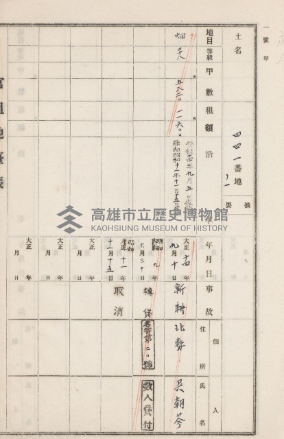 旗山街官租地臺帳（二冊之內第二號）藏品圖，第238張