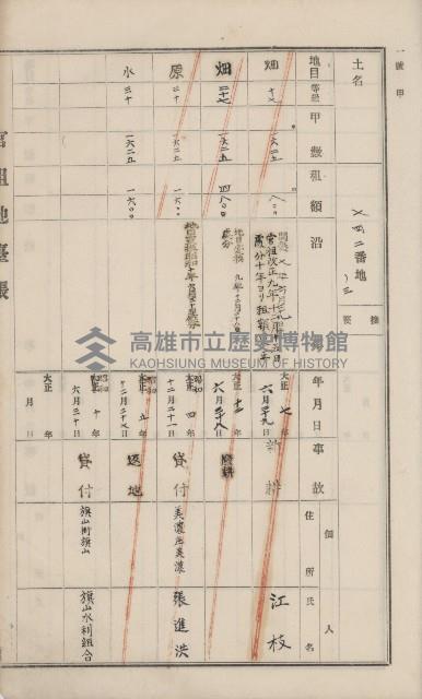 杉林庄官租地臺帳（二冊之內第一號）藏品圖，第238張