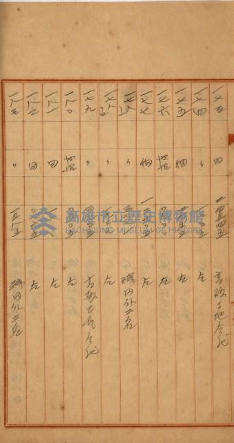 州財產－罹災救助買收
（罹災救助－二十之四）藏品圖，第237張