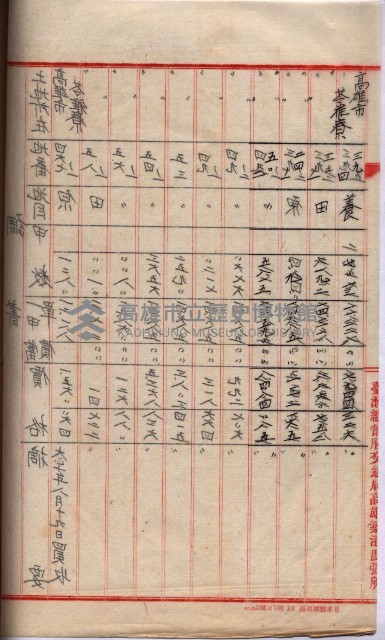 會計檢察院關係書類藏品圖，第237張