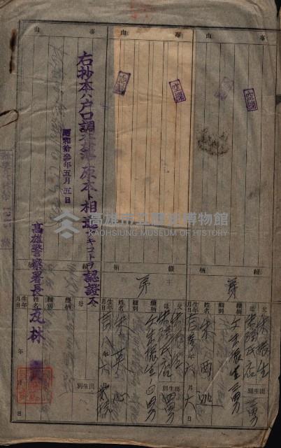 祭祀公業朱大經－買收登記關係書類
（買收關係－卅八之十九）藏品圖，第238張