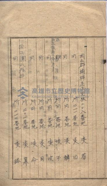 海軍土地借上契約書
（施設部長印捺印済）藏品圖，第238張