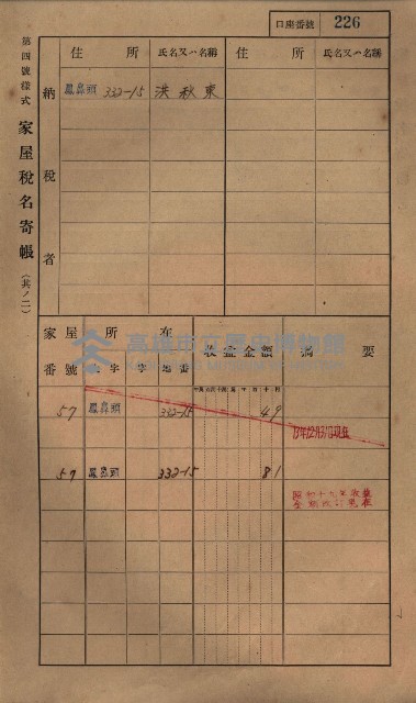 高雄州鳳山郡小港庄鳳鼻頭家屋稅名寄帳
（一冊之內第一號）藏品圖，第238張