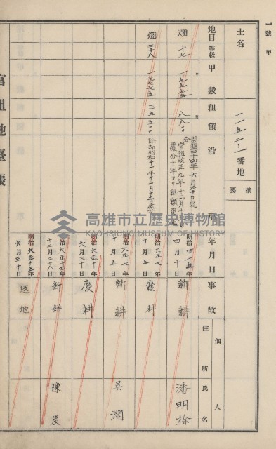 旗山街官租地臺帳（二冊之內第一號）藏品圖，第238張