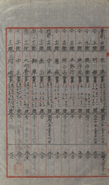 祕密地圖ニ關スル書類（高雄州）藏品圖，第644張