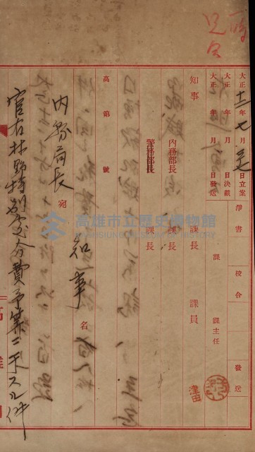 官有地整理費豫算關係書類
（地理系）藏品圖，第647張