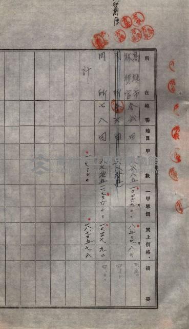 林德宮、五塊厝登記濟證綴
（林德官、五塊厝關係－九之三）藏品圖，第438張