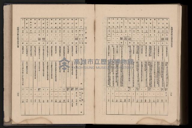 《臺灣省首屆民選縣市長暨縣市議員特輯》藏品圖，第437張