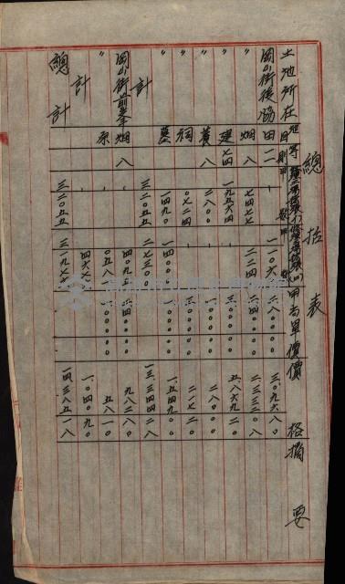 修理工廠擴張（岡山）藏品圖，第439張