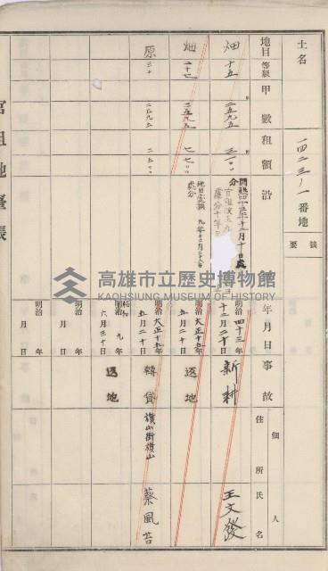杉林庄官租地臺帳（二冊之內第二號）藏品圖，第438張