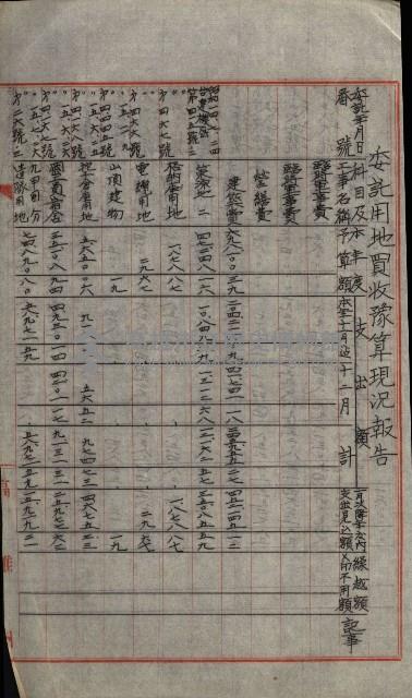 海軍豫算關係藏品圖，第440張