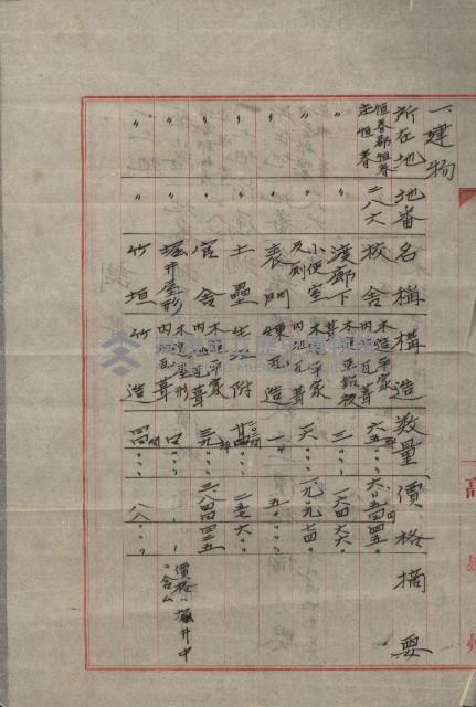 州財產－小學校市街庄（無償讓與）藏品圖，第453張