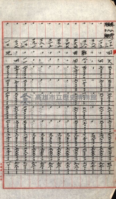 陸軍用地關係綴（評價關係）藏品圖，第753張
