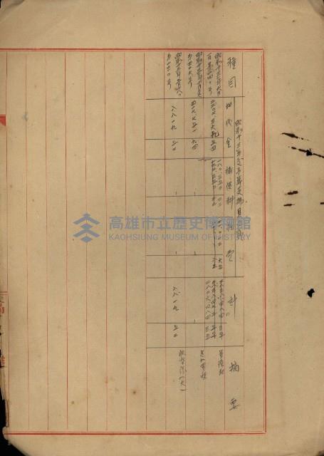 海軍豫算關係藏品圖，第740張