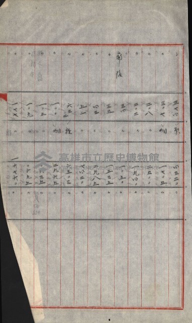 策源地買收綴藏品圖，第744張
