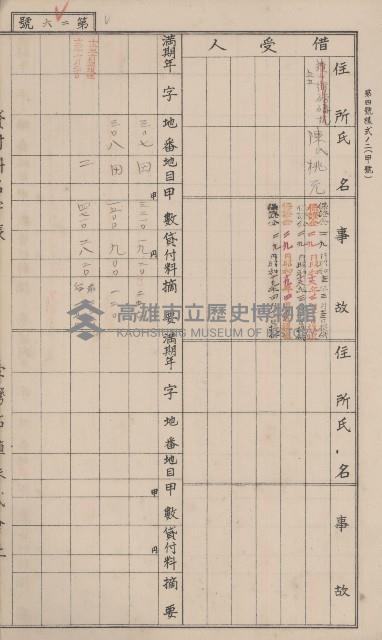 冊之內第○號
高雄州旗山郡旗山街貸付料名寄帳
臺灣拓殖株式會社藏品圖，第138張