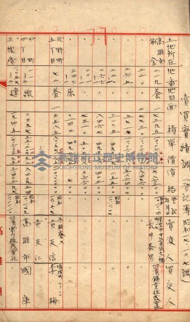 高雄川第四號運河開鑿工事用地買收徵印狀況調藏品圖，第138張