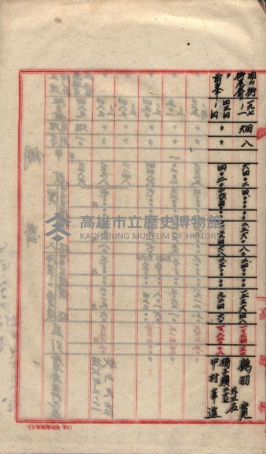 會計檢察關係藏品圖，第137張