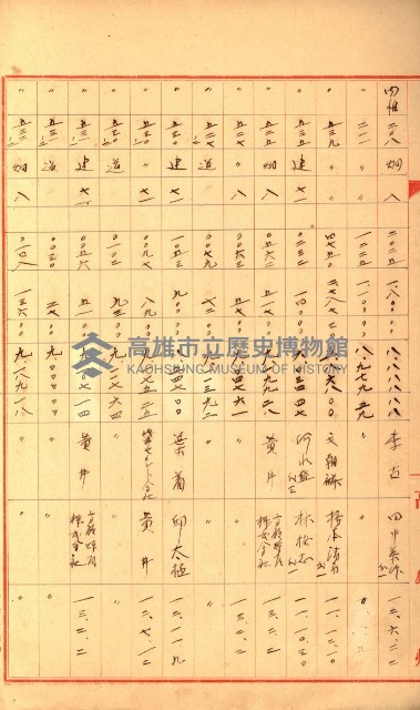 策源地追加買收書類藏品圖，第138張