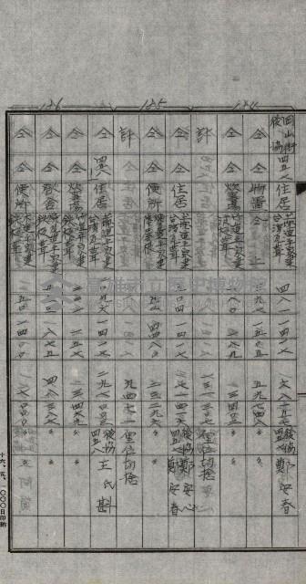 修理工廠擴張（岡山）藏品圖，第138張