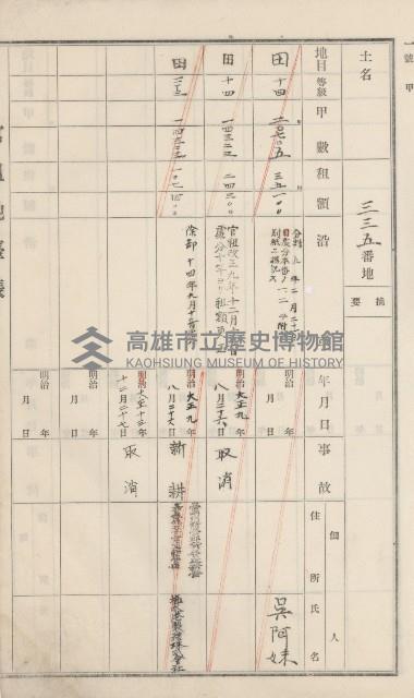 杉林庄官租地臺帳（二冊之內第二號）藏品圖，第138張