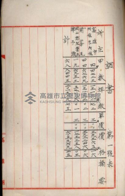 海軍用地高雄州公共用地交換件
（左營、草衙）藏品圖，第138張