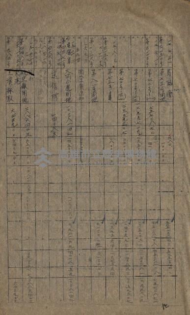 海軍豫算關係藏品圖，第138張