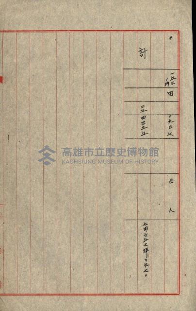 熱帶醫專用地買收藏品圖，第138張