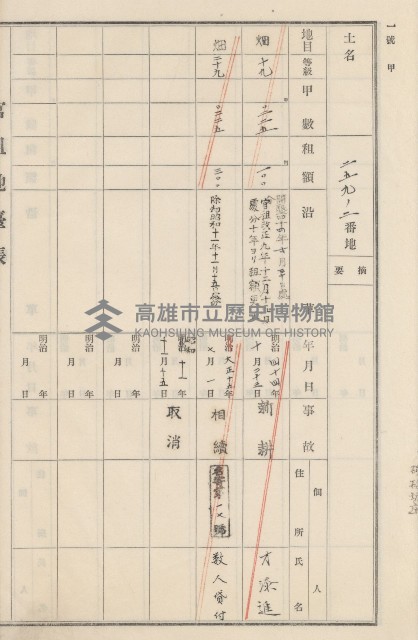 旗山街官租地臺帳（二冊之內第二號）藏品圖，第138張