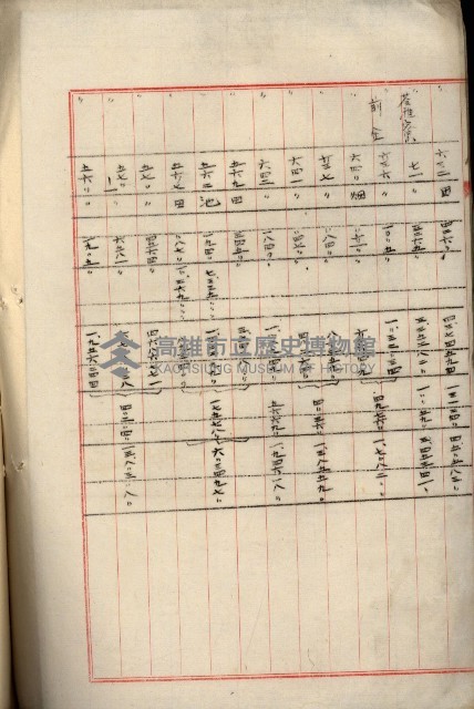 罹災救助基金所屬地處分關係書類
（罹災救助二十之八）藏品圖，第138張