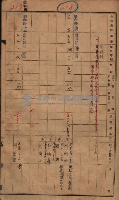 馬臨營第七三號（後協）藏品圖，第138張