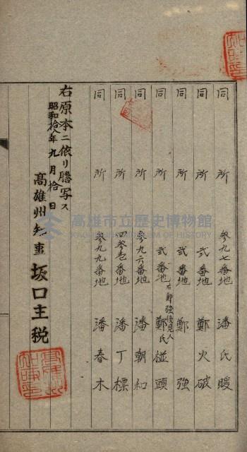 阿公店溪治水用工事道路寄附
登記濟證綴藏品圖，第138張