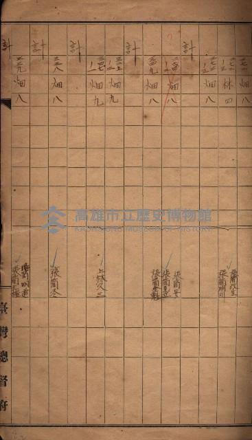 臺帖（土地）登記簿索引－高雄地方土地改良事業用地
（第壱次買收）藏品圖，第138張