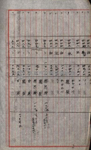 結核療養所用地買收綴藏品圖，第138張