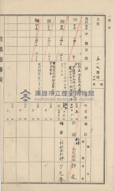 杉林庄官租地臺帳（二冊之內第一號）藏品圖，第138張