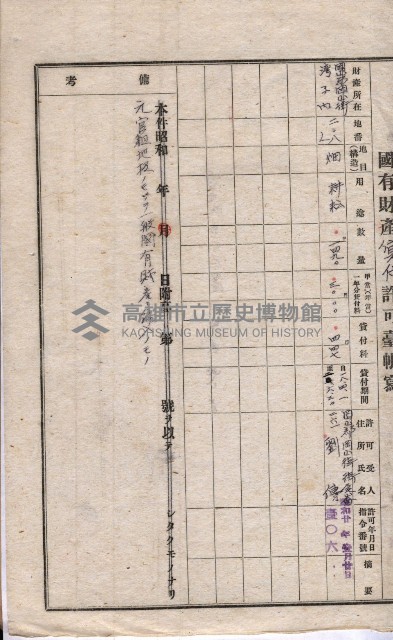國有財產貸付許可綴（高雄州岡山郡）藏品圖，第138張