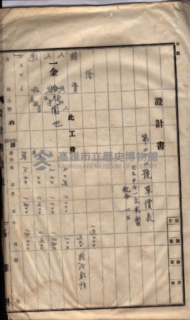 林德官土地區劃整理關係
（林德官、五塊厝關係－九之九）藏品圖，第142張