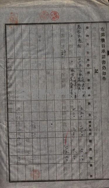 高雄工業用水道用地建物移轉承諾書
（買收關係－卅八之十五）藏品圖，第138張