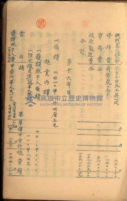 貸渡（旗山、恆春郡－被許可人赤司初太郎）藏品圖，第139張