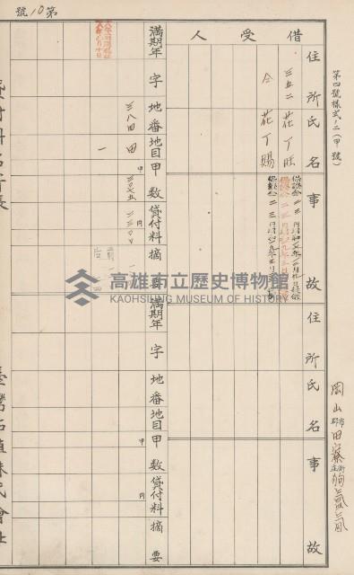 臺灣拓殖株式會社田寮貸付料名寄帳藏品圖，第138張