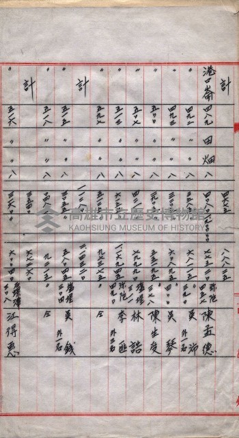 會計檢察院關係書類藏品圖，第137張