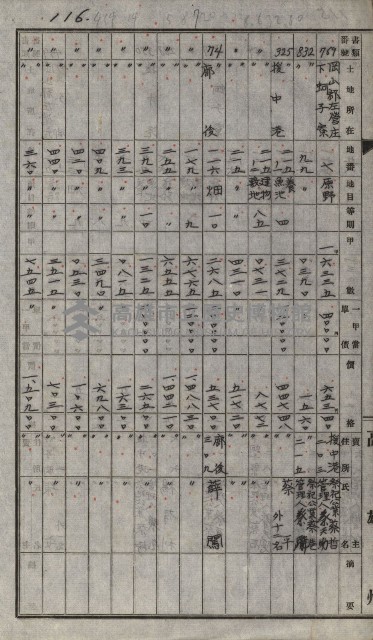 策源地買收綴藏品圖，第139張