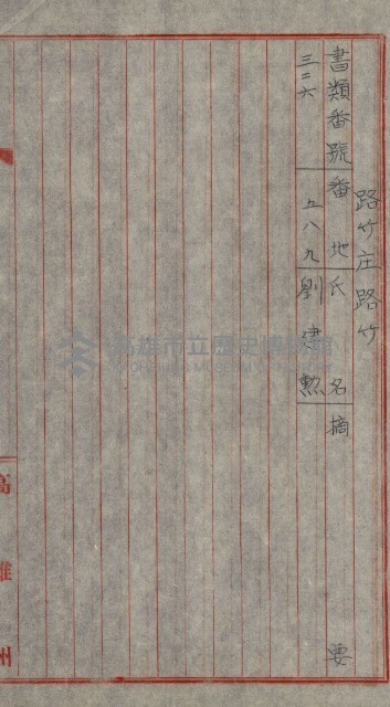 雜件－高雄州
（昭和十五年至十六年）藏品圖，第141張