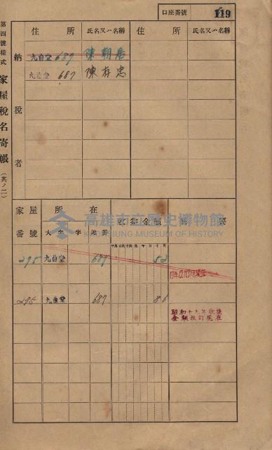 高雄州鳳山郡大樹庄九曲堂家屋稅名寄帳
（二冊之內第一號）藏品圖，第138張